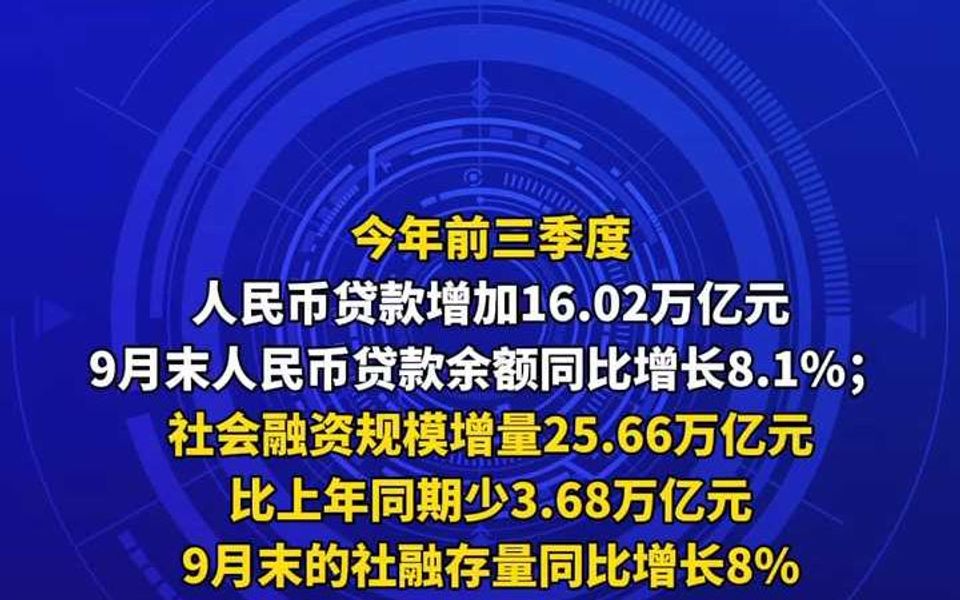 央行:前三季度人民币存款增加16.62万亿元哔哩哔哩bilibili