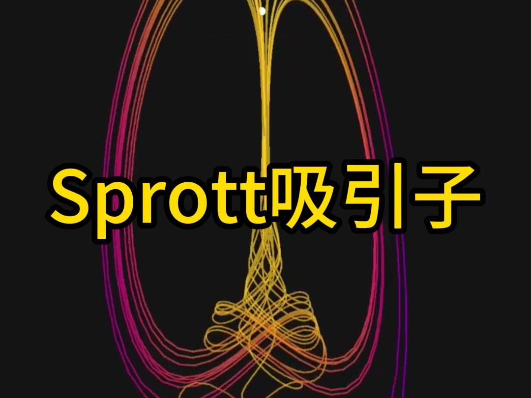 Sprott吸引子哔哩哔哩bilibili