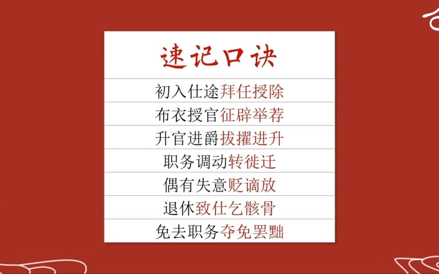 「语文微课」穿越体验之古代官职变迁称谓语助记哔哩哔哩bilibili