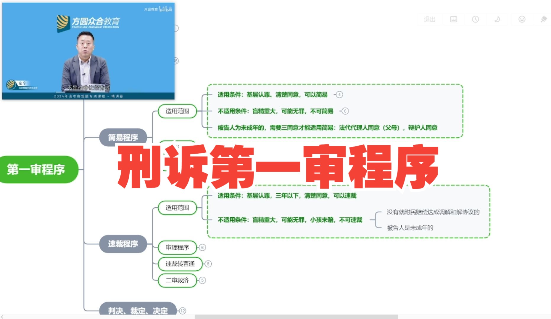 左宁刑诉:第一审程序大总结哔哩哔哩bilibili