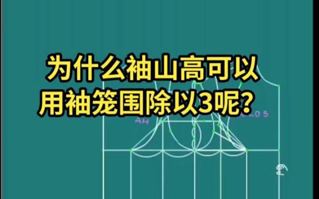 为什么袖山高可以用袖笼围除以3呢