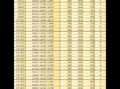 红太阳排三冲击连红中!!哔哩哔哩bilibili