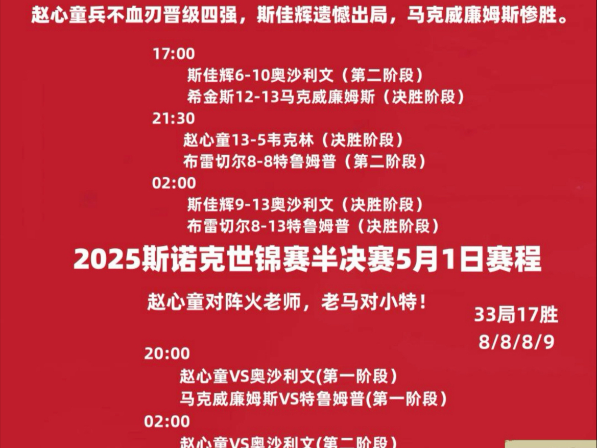 王者荣耀在线试玩免斯诺克排名2024中国电子竞技协会官网
