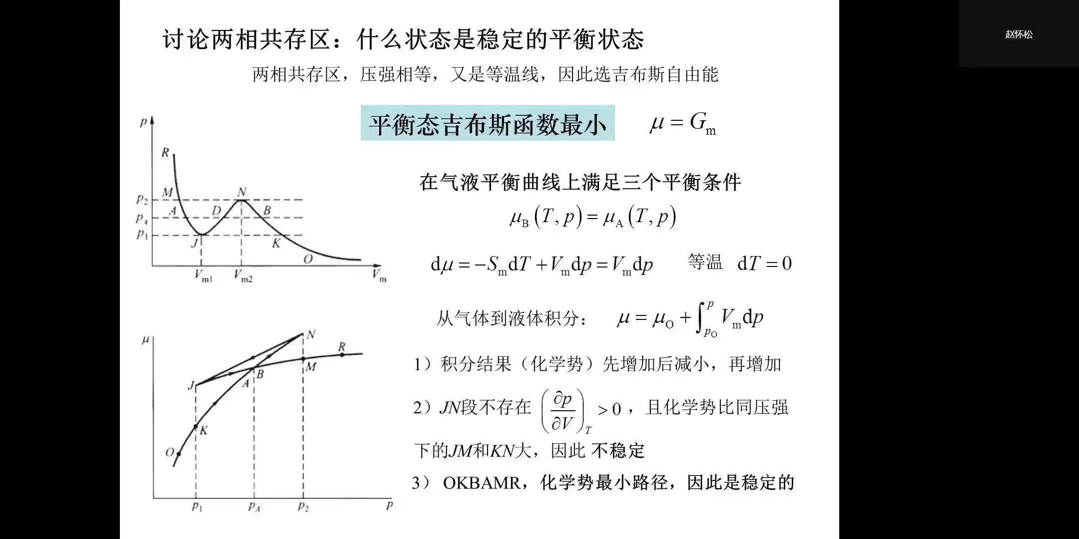 [图]热力学统计物理(汪志诚版)-3.5临界点和气液两相的转变