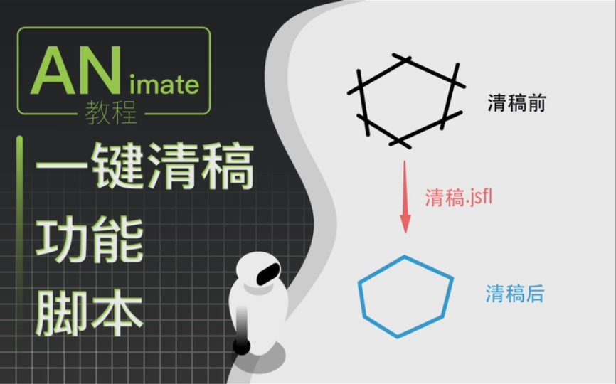 在an中实现一键清稿教程果果动画库哔哩哔哩bilibili