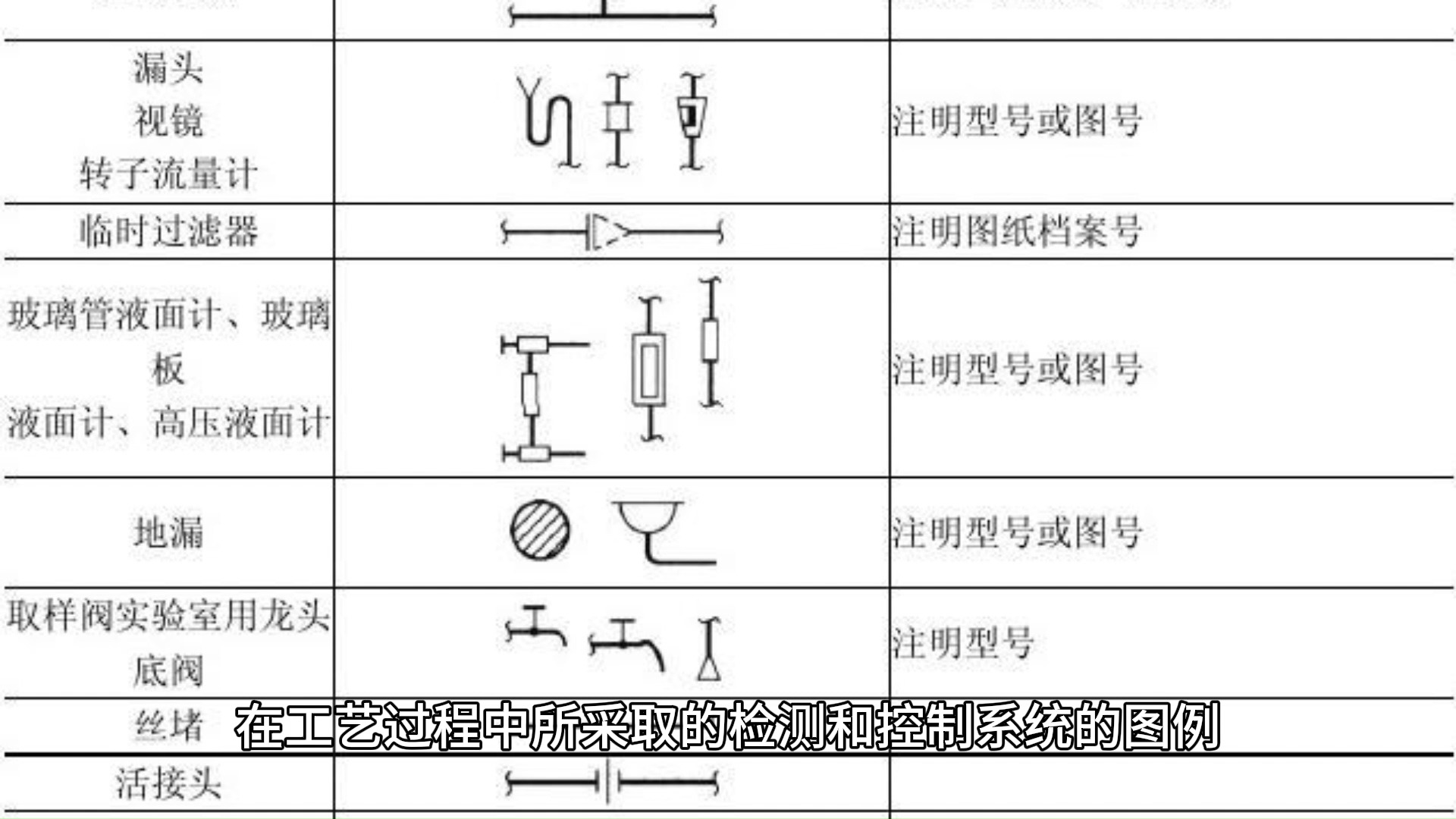 图不是那么好画的 第4期 首页图绘制的规定哔哩哔哩bilibili