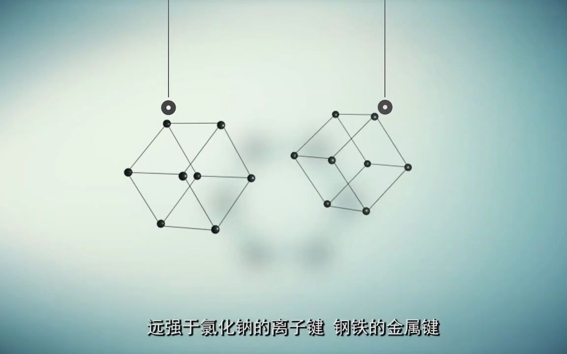 碳纳米管(剪辑版)哔哩哔哩bilibili