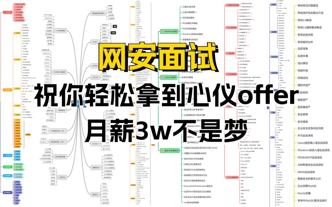 【网络安全面试宝典】祝你新松拿到心仪大厂offer,月薪3w不是梦!大学生快进来看!哔哩哔哩bilibili