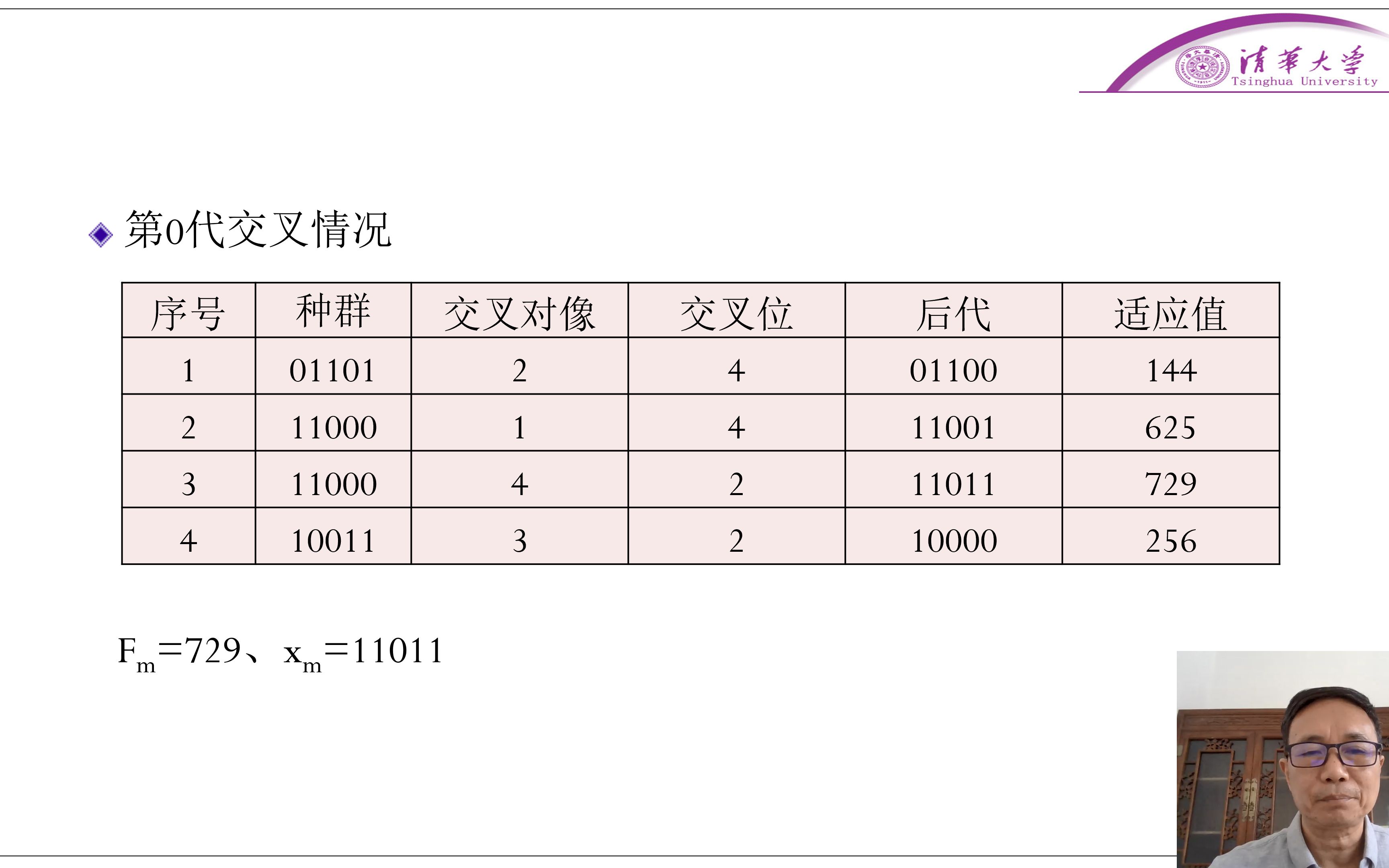 第四篇 如何用随机方法求解组合优化问题(九)哔哩哔哩bilibili