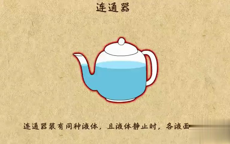 19. 连通器的定义及其特点哔哩哔哩bilibili