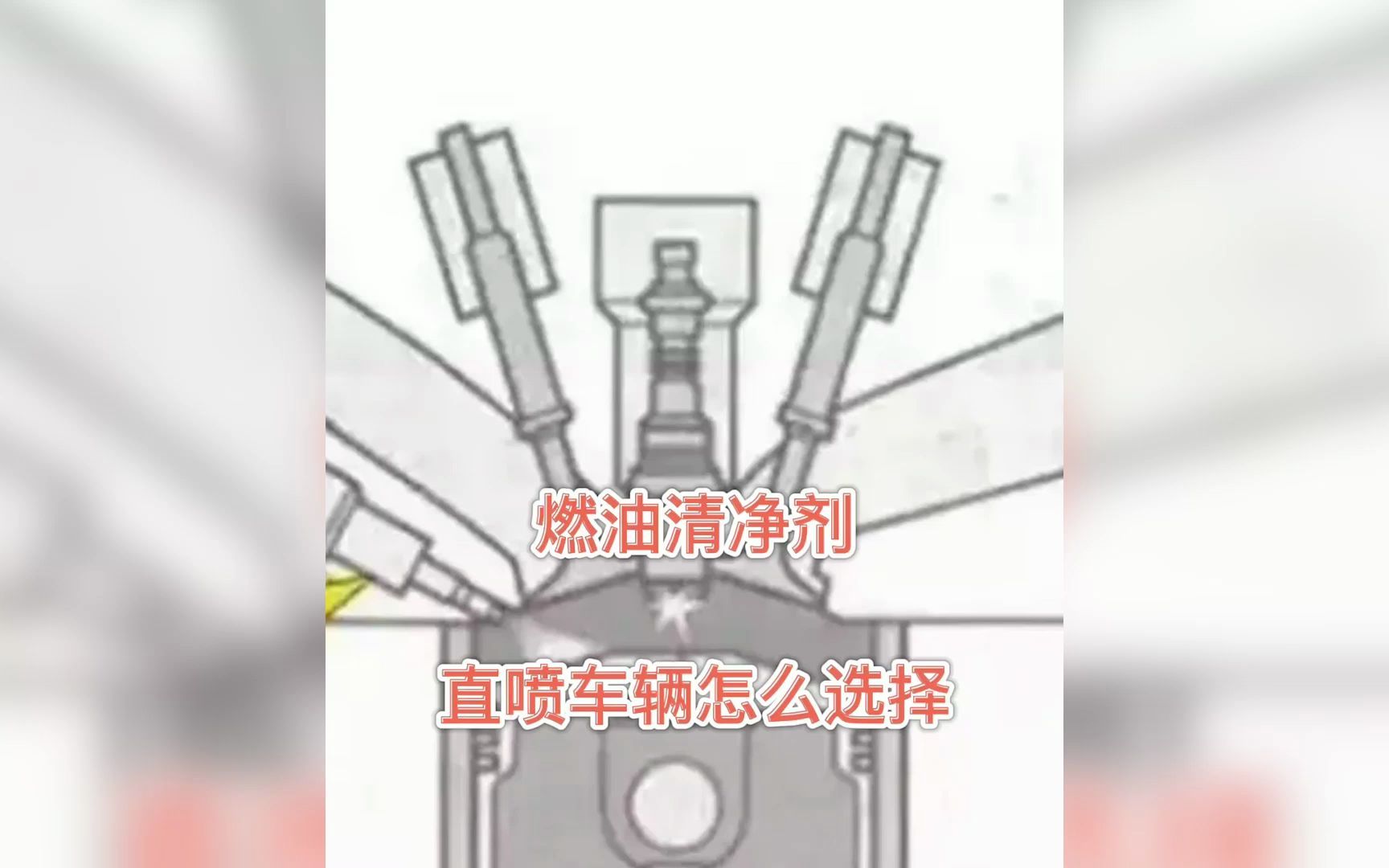 13燃油清净剂直喷车辆怎么选择哔哩哔哩bilibili