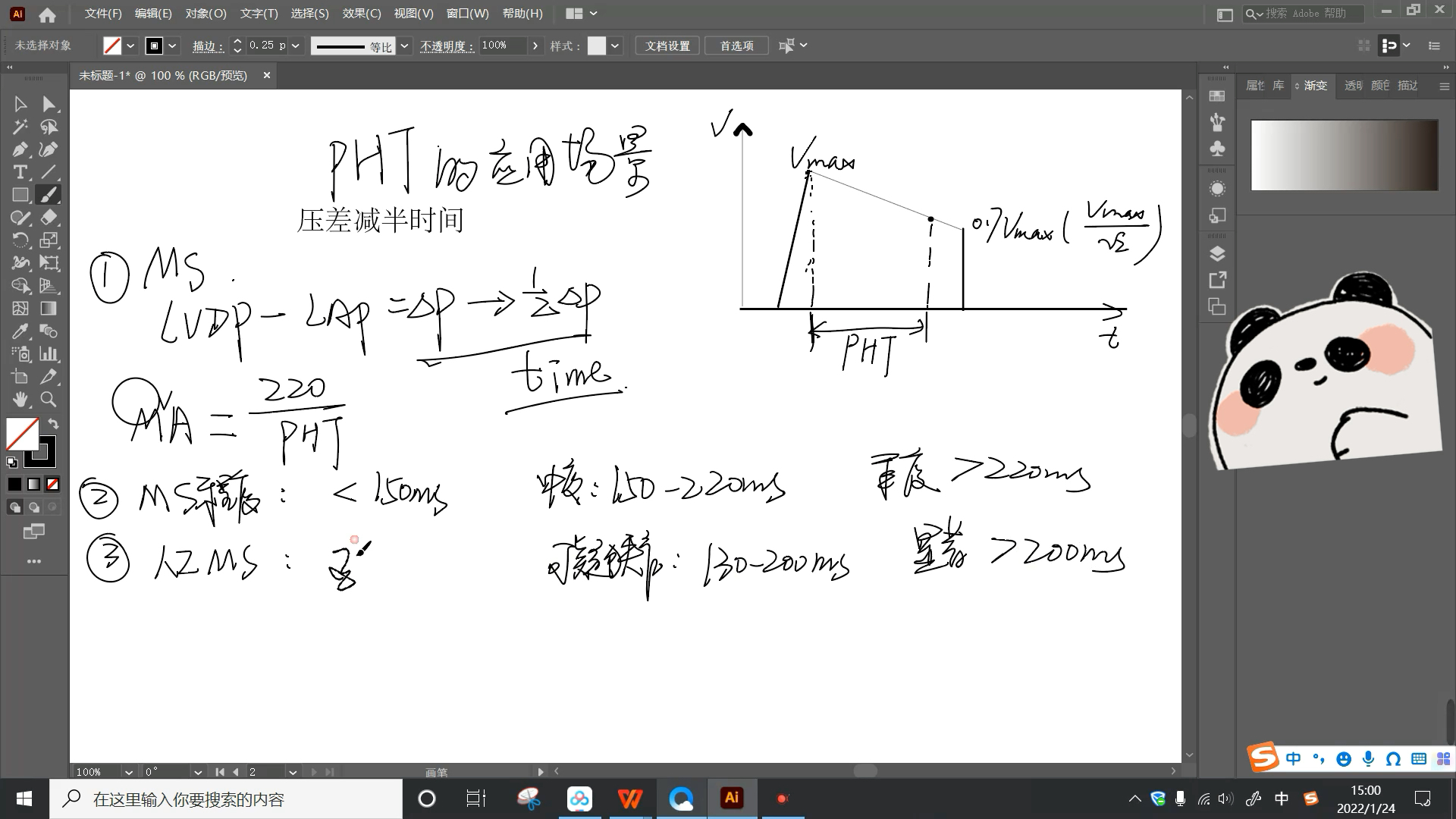 PHT(压差减半法)应用场景 搬运自用哔哩哔哩bilibili