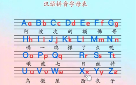 学霸必备一年级语文下册必考汉语拼音字母表,家长收藏让孩子们读一读,背一背吧!哔哩哔哩bilibili