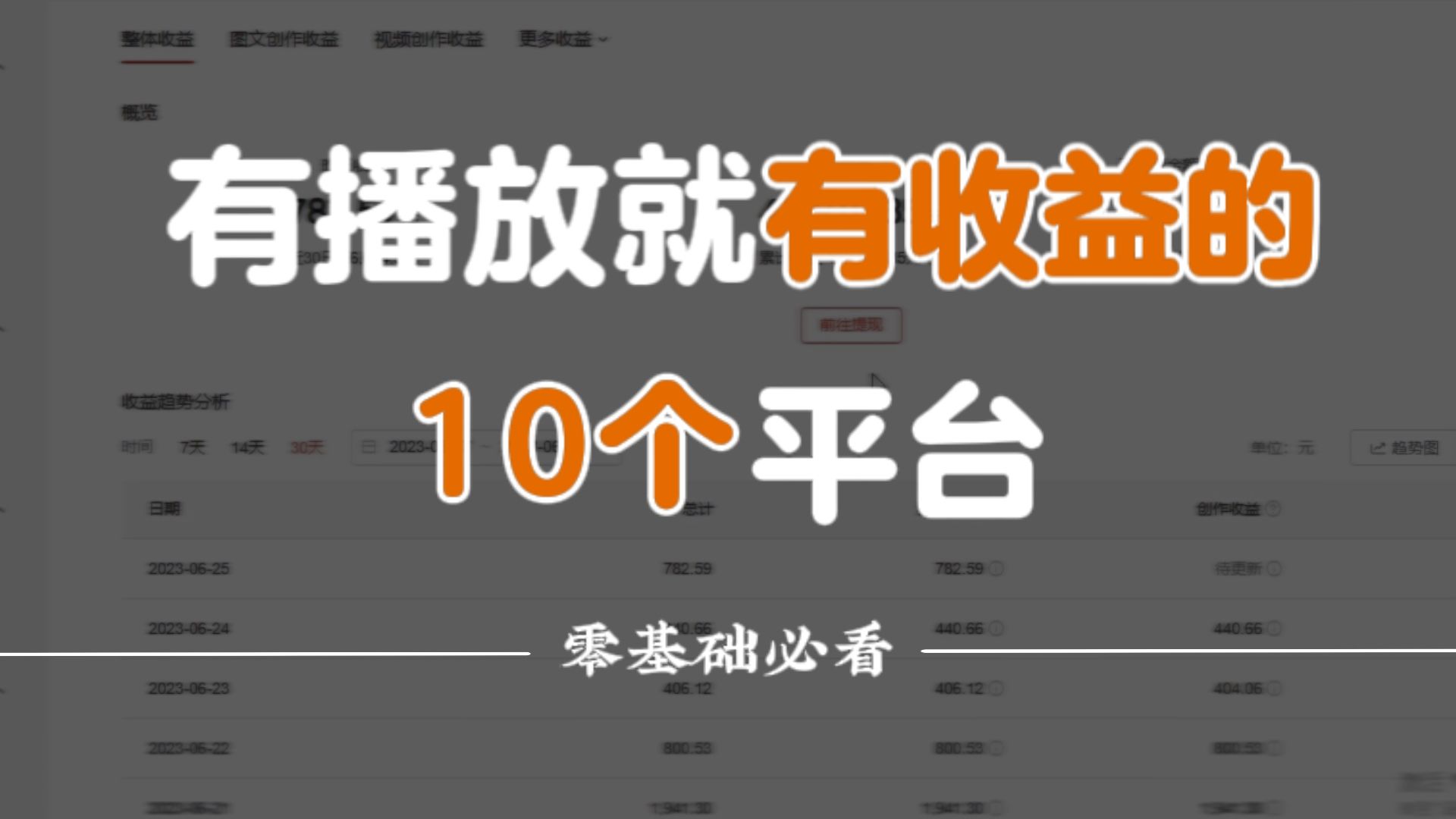 十大收益最好的自媒体平台(十大收益最好的自媒体平台是什么)