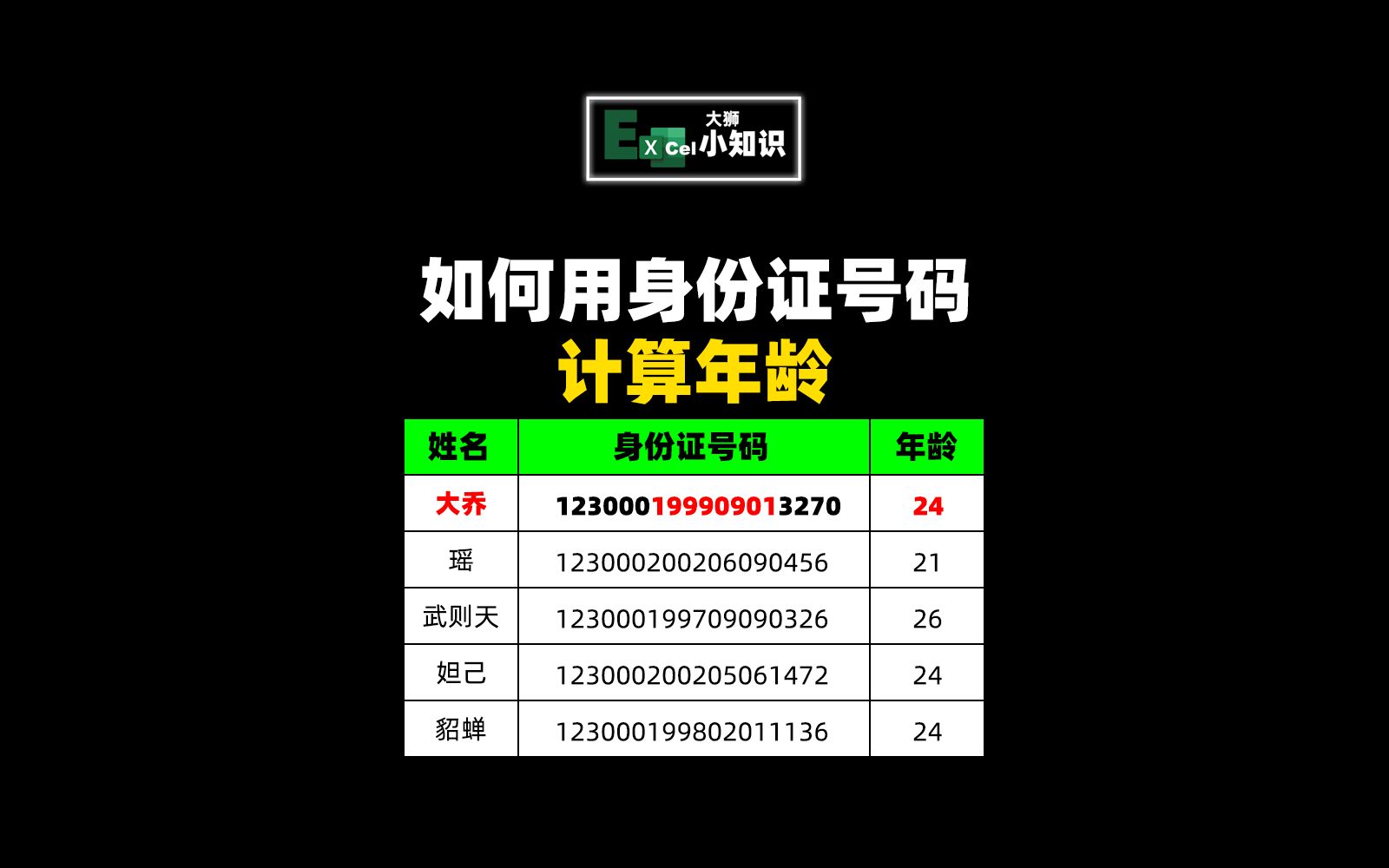 如何用身份证号码计算年龄?一键完成的实用小技巧!建议收藏,居家旅行必备!哔哩哔哩bilibili