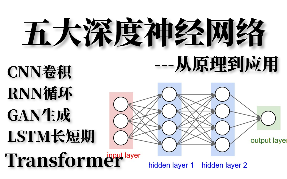 2023年度最佳【5大深度学习神经网络算法教程】我居然9小时就搞懂了