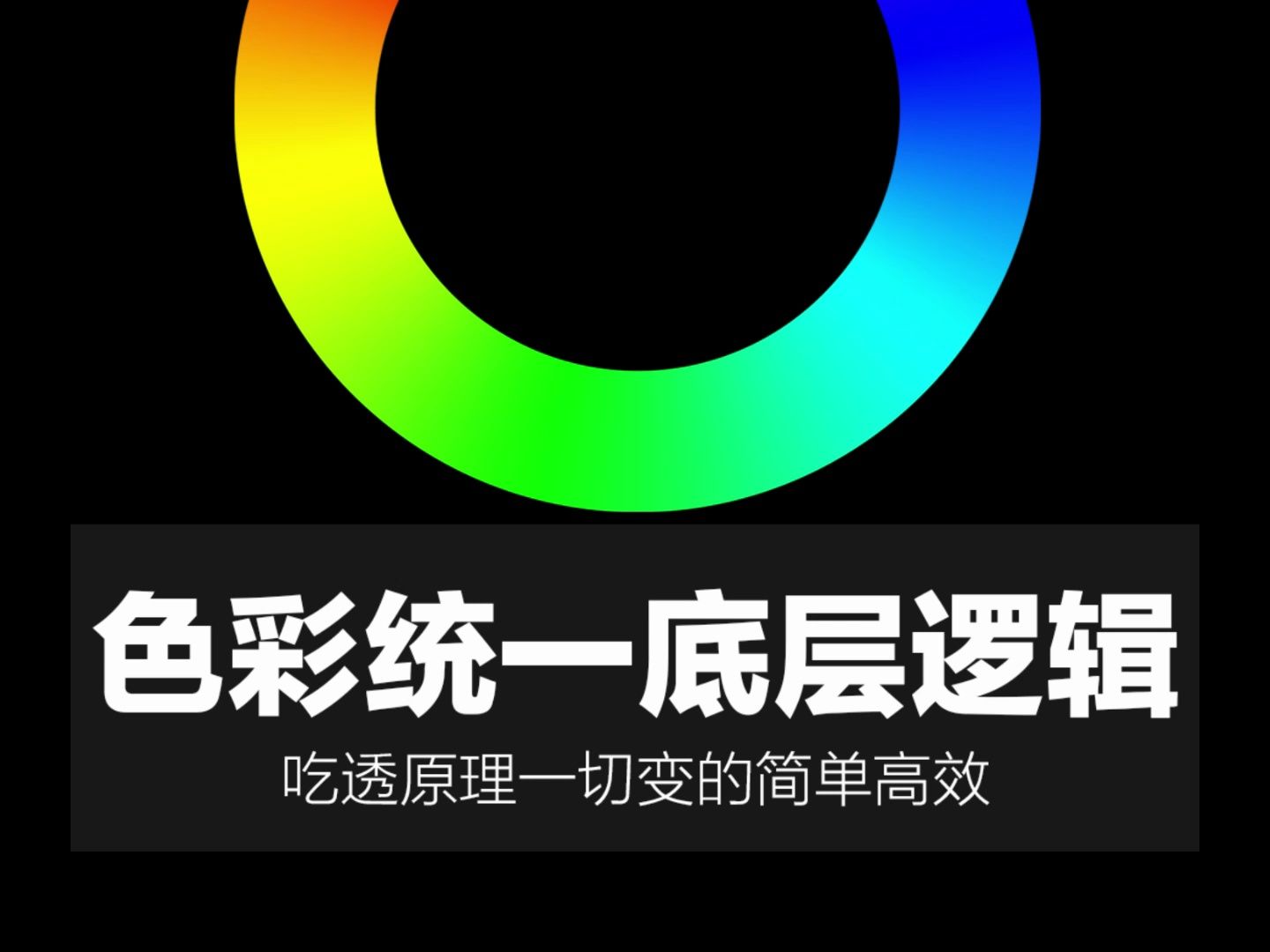 干货来袭,色彩统一的底层逻辑渗透讲解 全网最简单明了落地性强的ps干货色彩逻辑讲解 #ps色彩 #ps教程 #调色教程 #ps干货分享哔哩哔哩bilibili