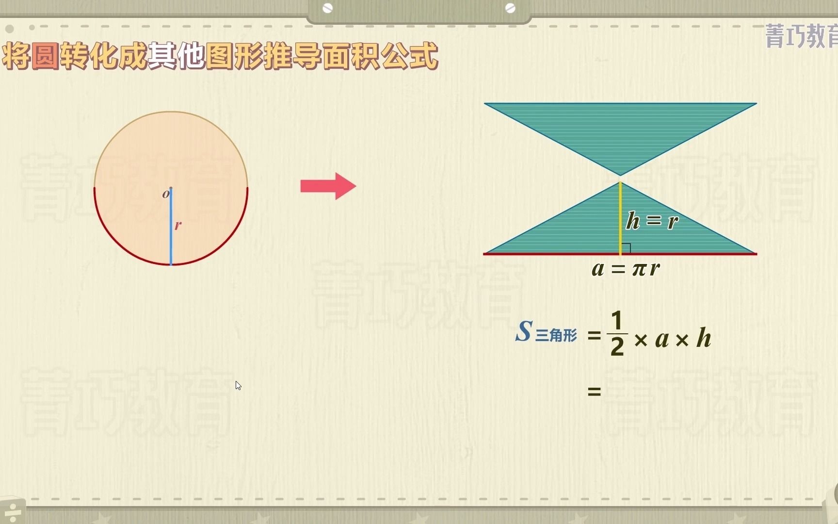 [图]《六年级上册》数学-快速推导圆的面积公式 02