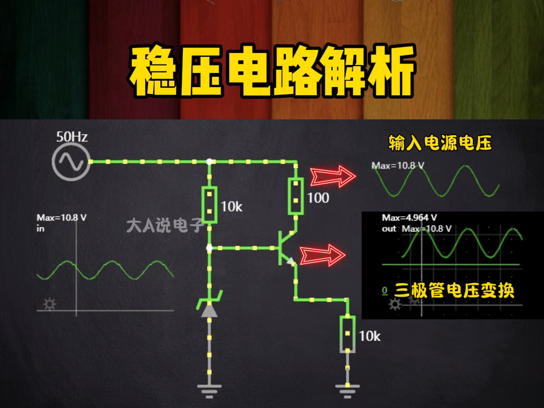 稳压电源原理与分析!#电子爱好者 #电子元器件 #稳压电路哔哩哔哩bilibili