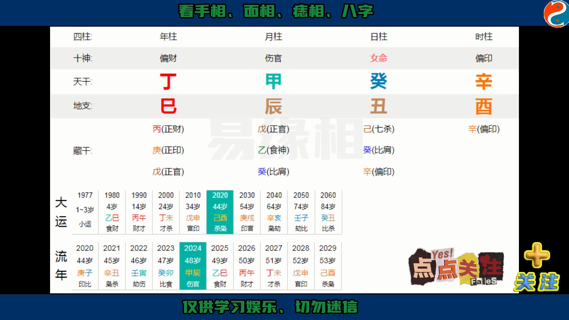 八字命理案例“天干地支顺生”身价过千万!哔哩哔哩bilibili