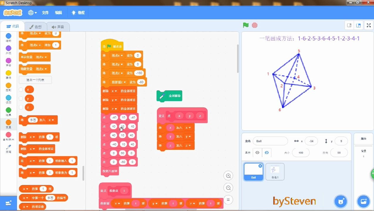 八面体讲解哔哩哔哩bilibili