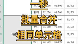 一秒批量合并相同内容单元格