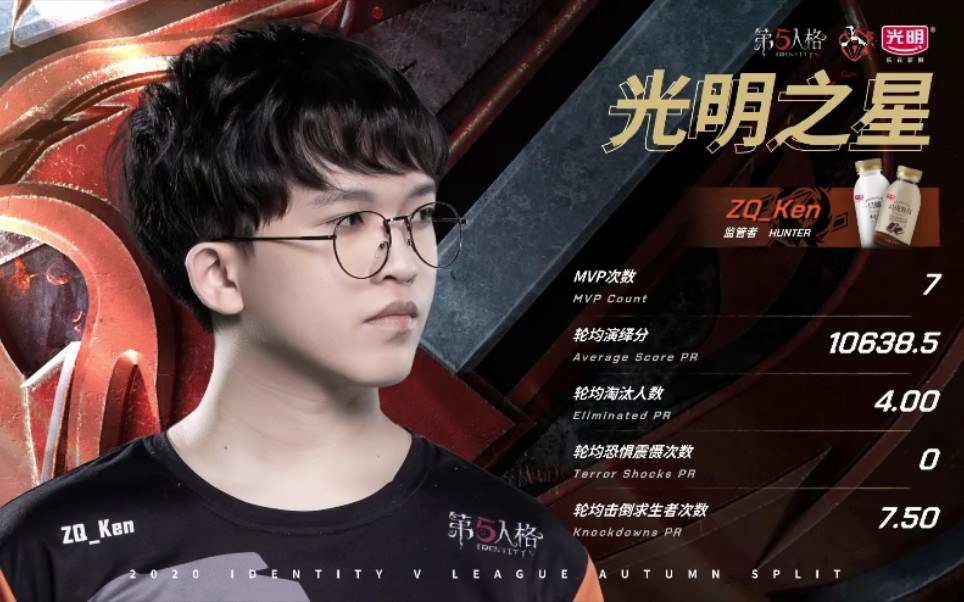 第五人格zq战队这是鱼生的第7个光明之星呀恭喜弟弟