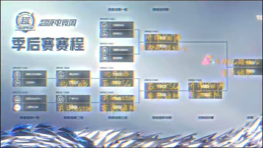 kpl季后赛预测,有朋友一样的吗(个人预测别骂)