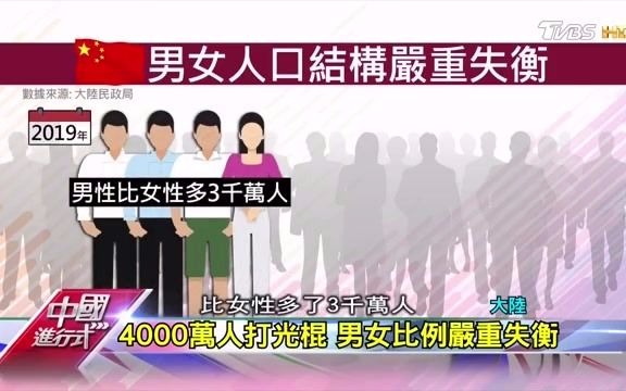 台湾媒体报道大陆单身人口2.6亿 3000万男人打光棍 郑州公交开通脱单专车哔哩哔哩bilibili