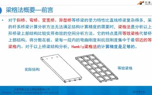 Download Video: 03箱梁梁格计算案例视频