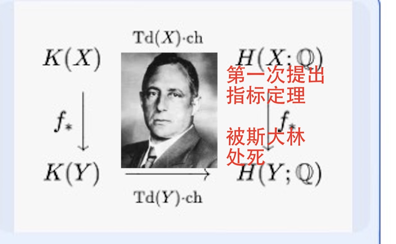 数学史 (98)弗里茨ⷨﺧ‰𙨱8841941)德国数学家,研究数学物理方程湍流理论,第一次提出指标定理的算子概念,后来他从纳粹德国移民到苏联,间谍...