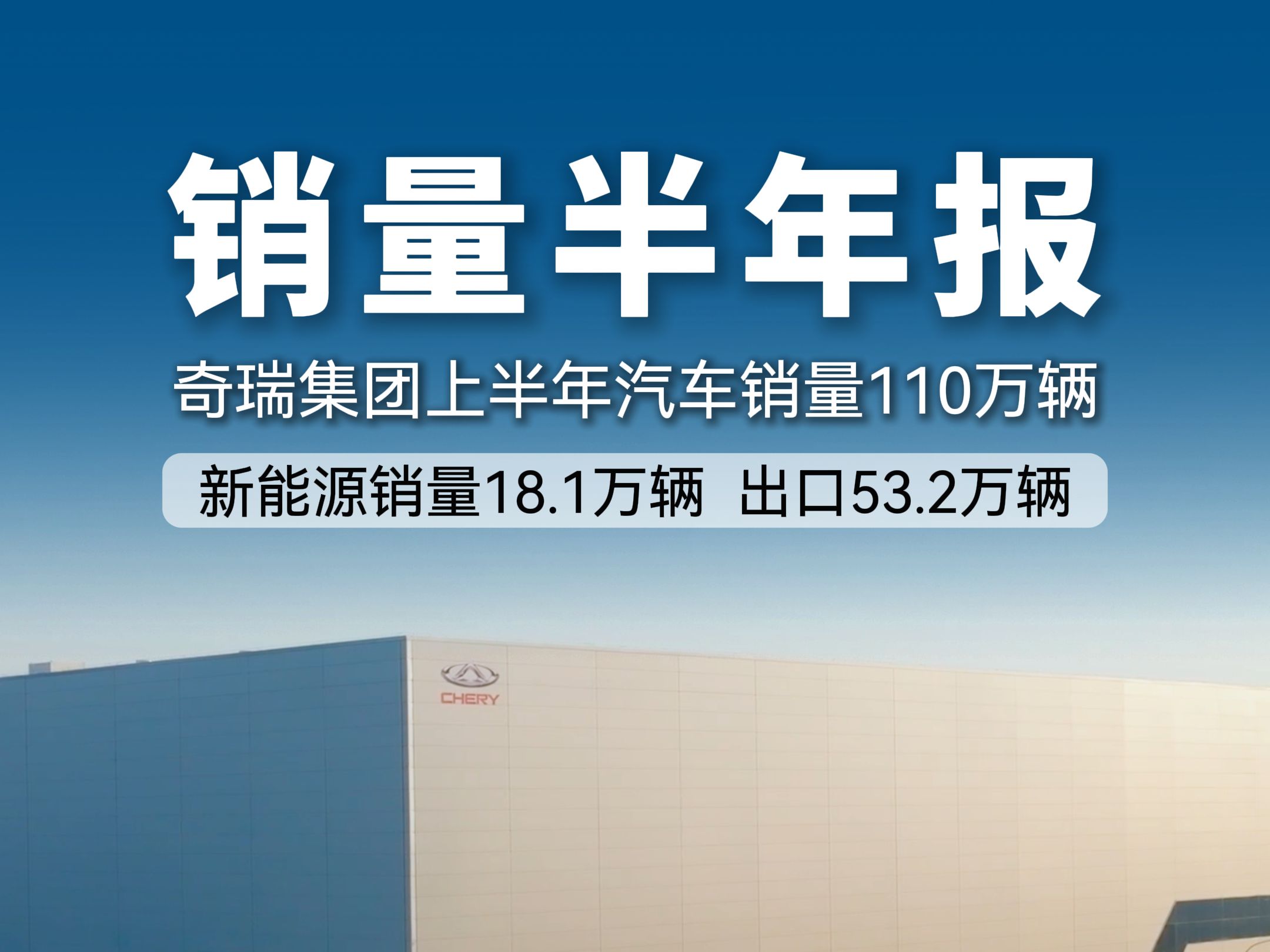 奇瑞集团上半年销量突破110万辆 新能源、燃油车双增长,国际、国内双增长!再创历史新高!哔哩哔哩bilibili