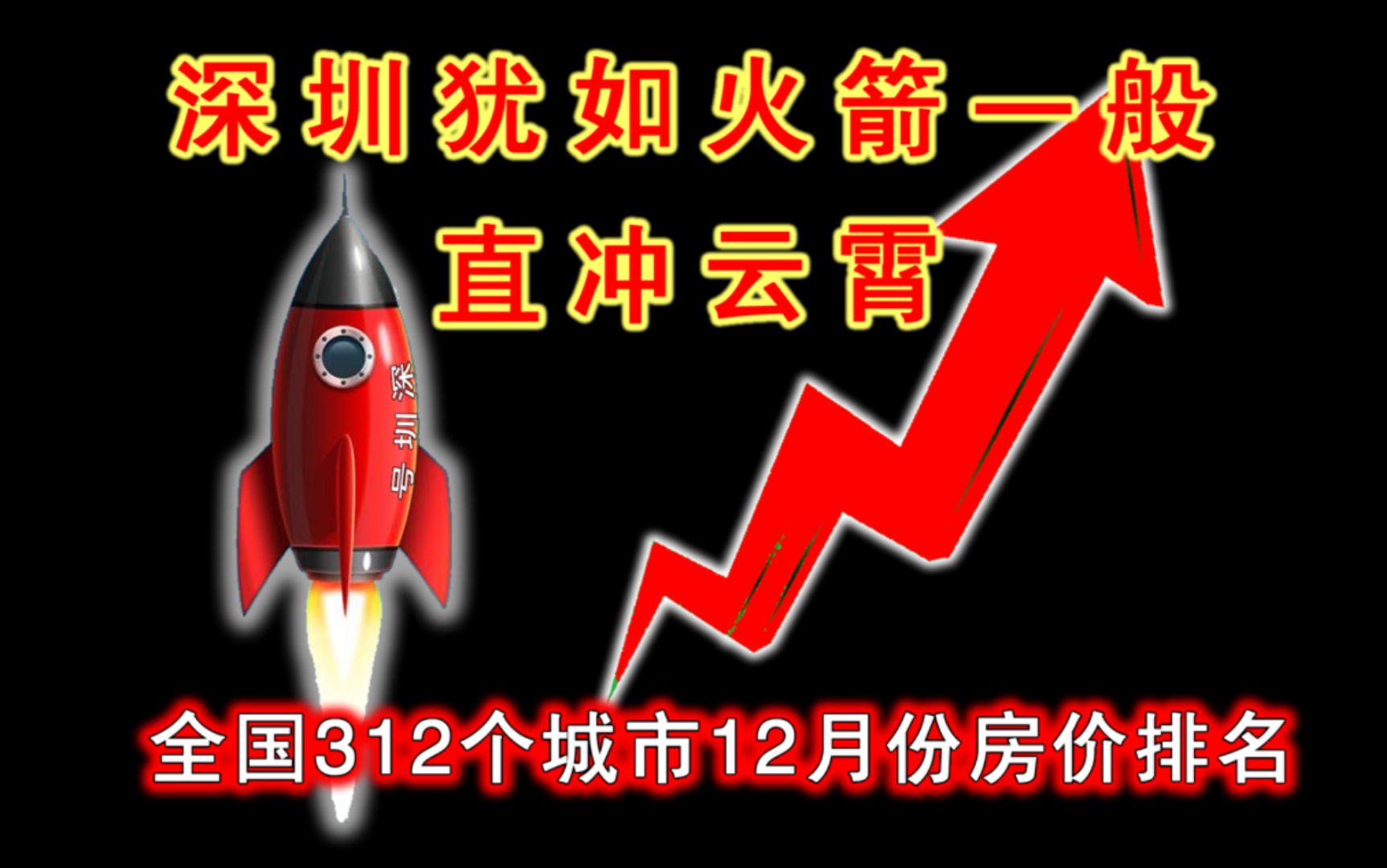 全国312个城市2020年12月份平均房价排名哔哩哔哩bilibili