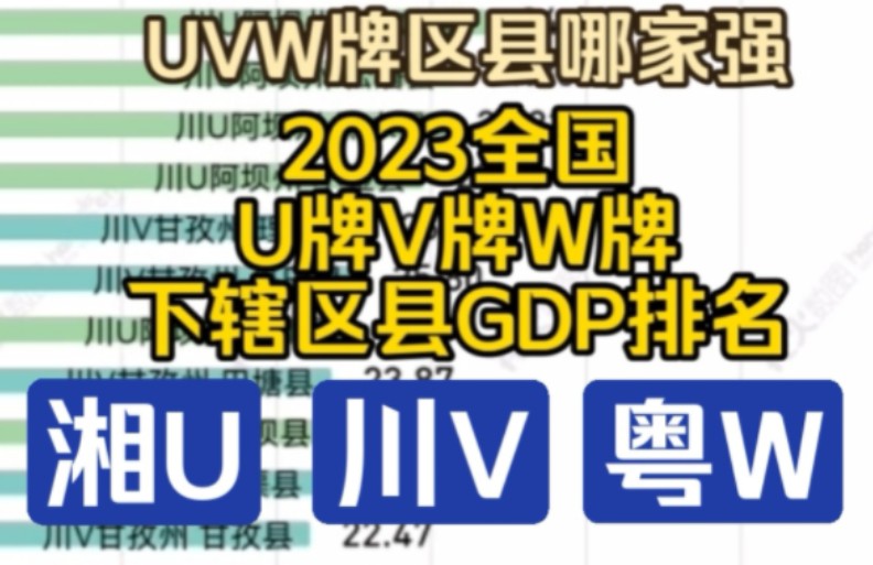 川粤混战,但是湘西、济源乱入.2023全国U、V、W牌照城市下辖区县GDP排名哔哩哔哩bilibili