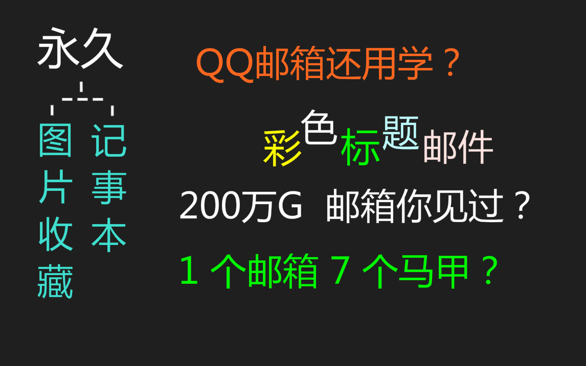 对,QQ邮箱教学!你确定你会用?哔哩哔哩bilibili