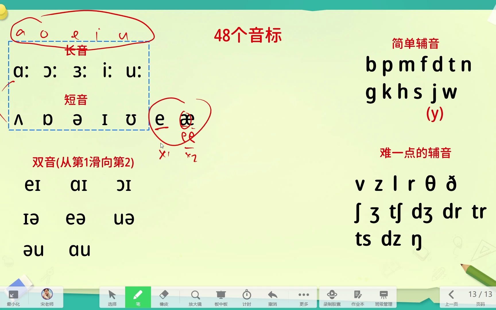 给自己十几分钟的时间学会48个音标哔哩哔哩bilibili