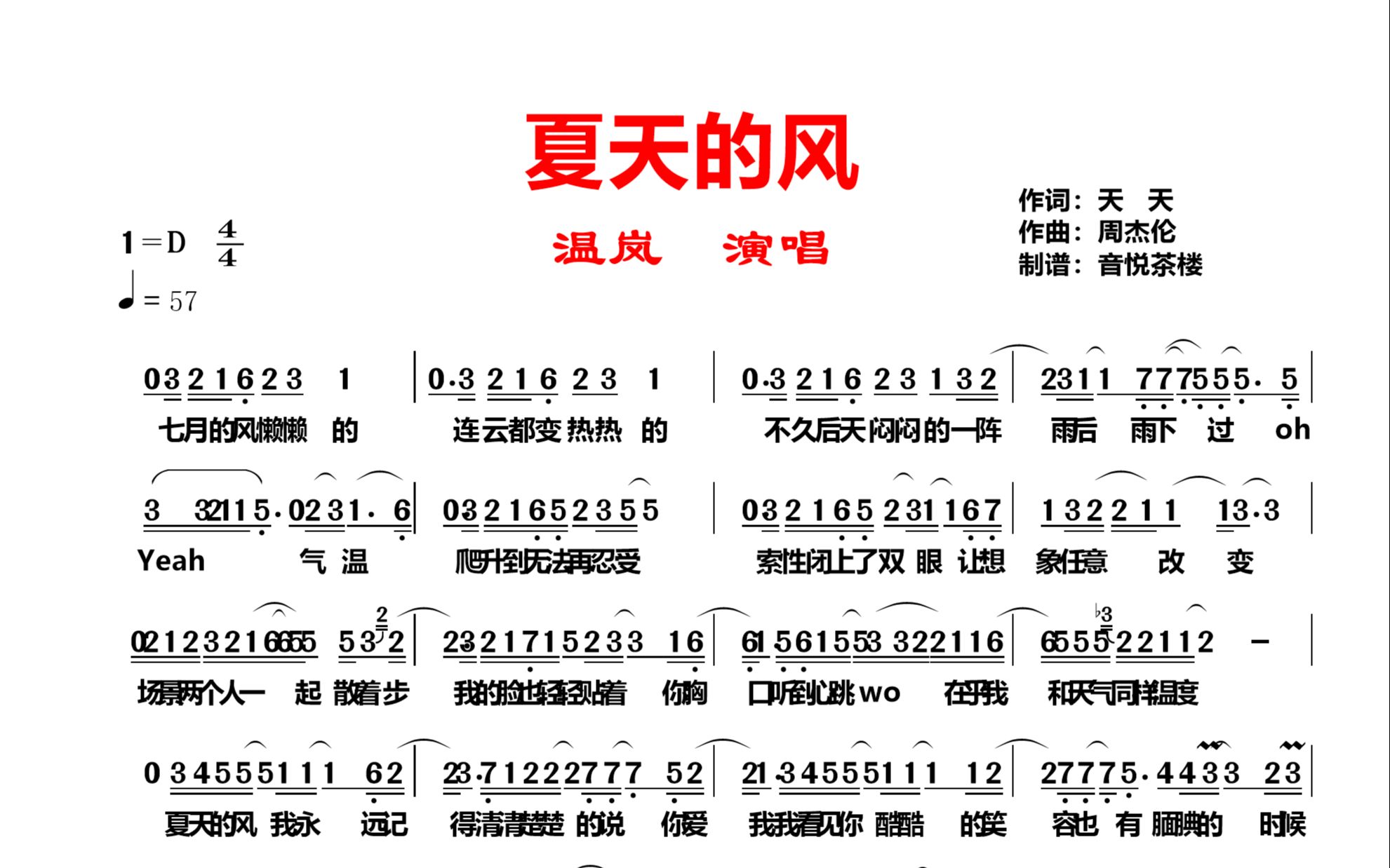 温岚的《夏天的风》旋律优美,周杰伦作曲,七月的风懒懒的哔哩哔哩bilibili