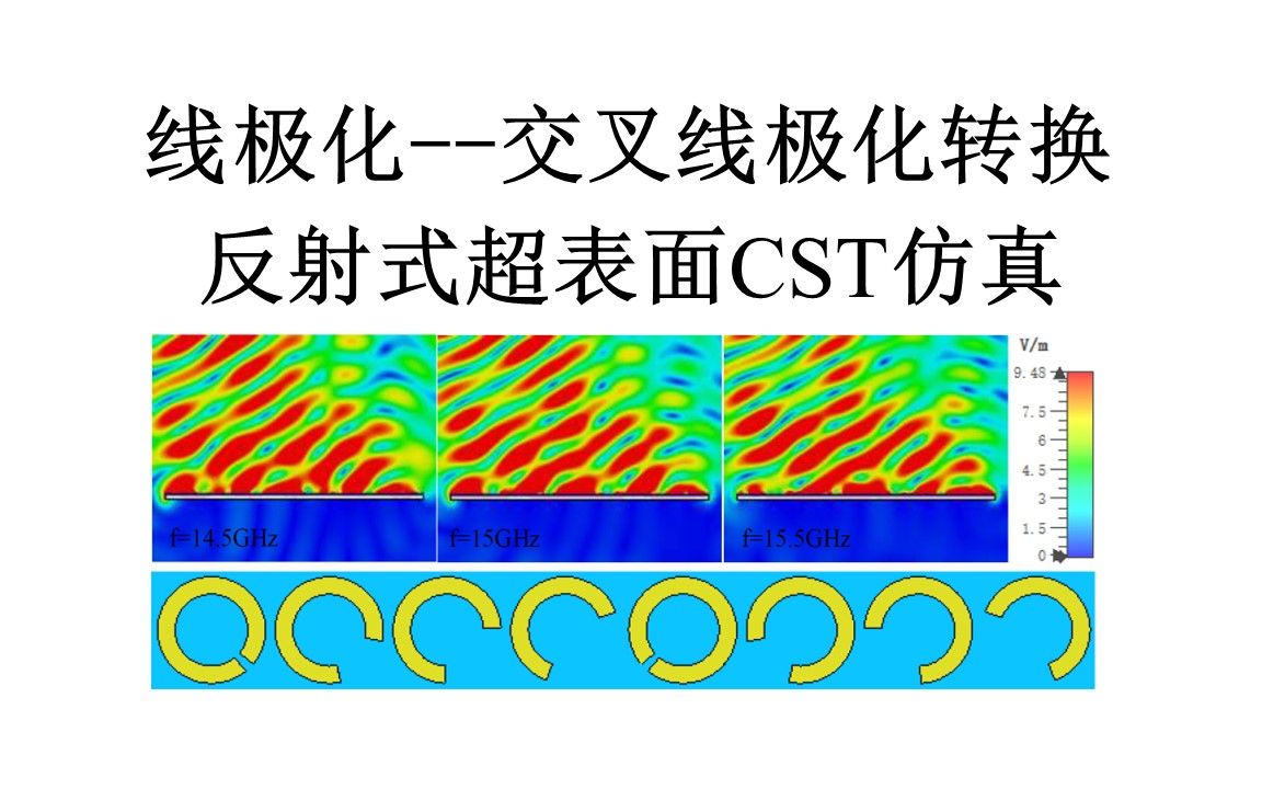 线极化交叉线极化转换反射式超表面CST仿真哔哩哔哩bilibili