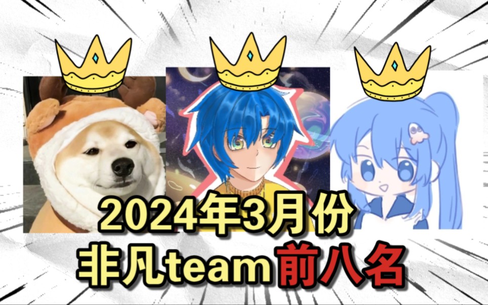 2024年3月份,非凡Team前八名排行榜!(上)哔哩哔哩bilibili