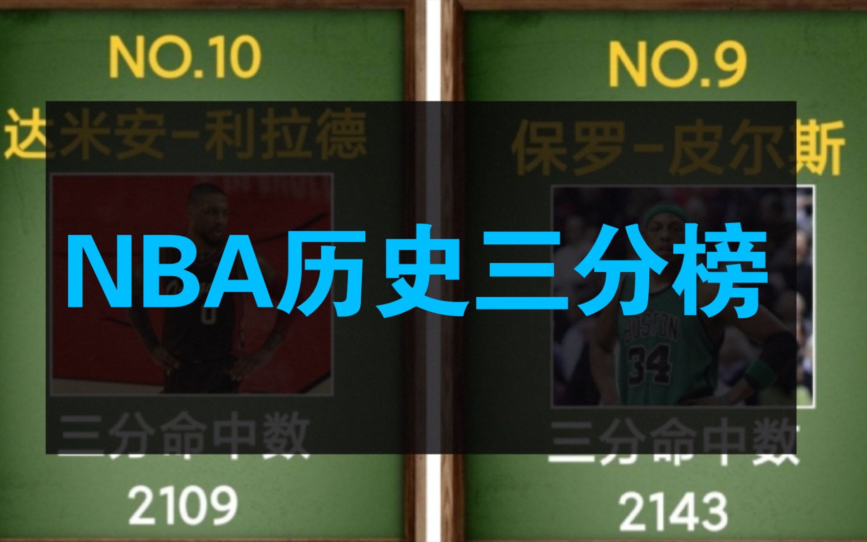 最新NBA历史三分榜哔哩哔哩bilibili