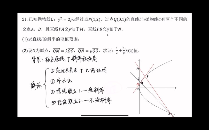 一题四解 定比点差vs齐次化vs传统联立(设斜率)vs传统联立(不设斜率) 讲透方法本质 极点极线背景和斜率积和定模型的完美结合 不可错过的一道好题!...