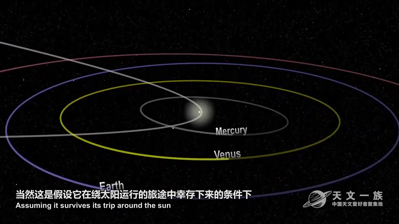 [图]NASA科普之什么是掠日彗星