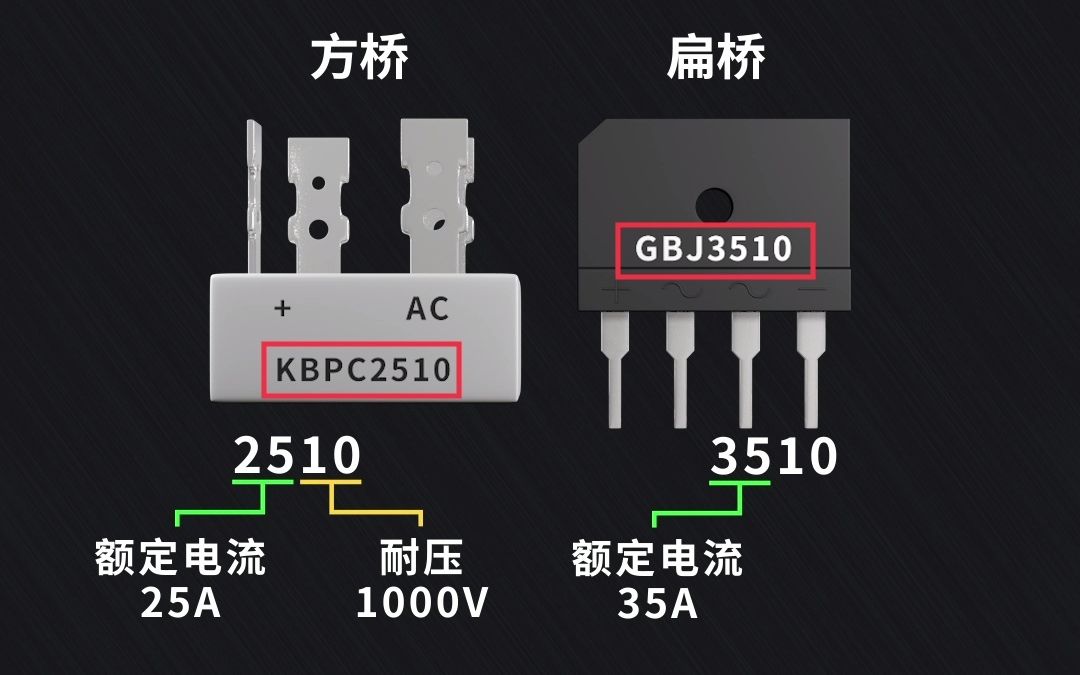 整流桥判断正负极和参数