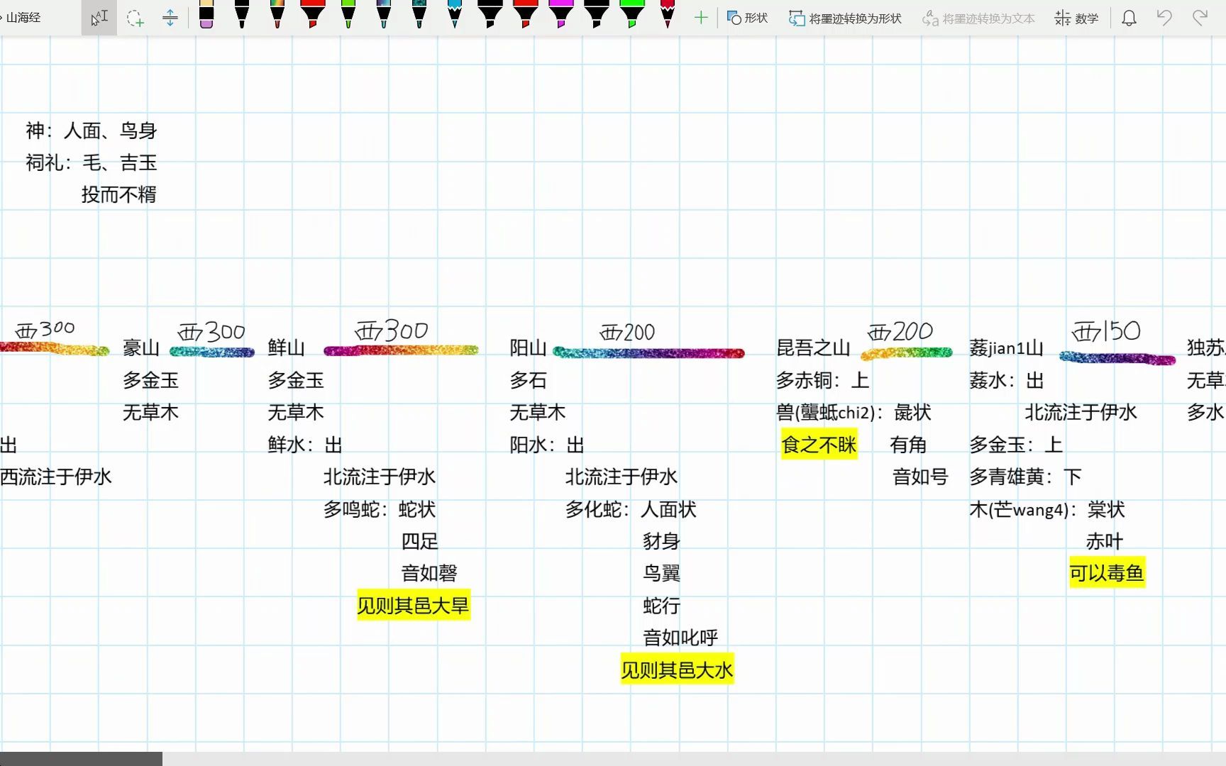 [图]16山海经-中次二经