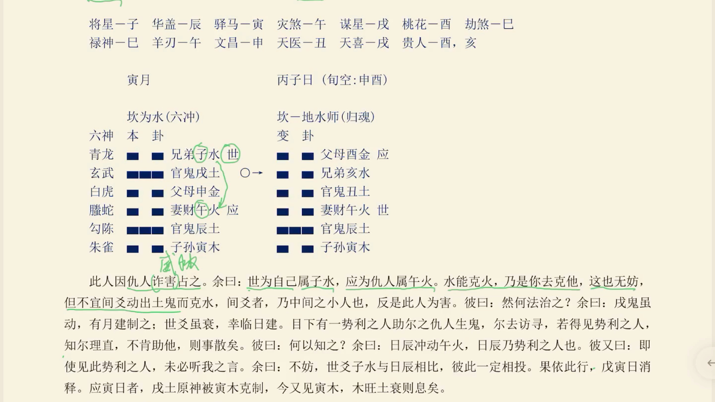 [图]01命理算卦六爻必学之《增删卜易》