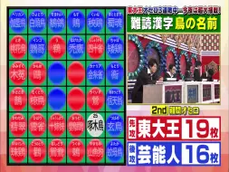 07 22 東大王2時間sp 欅坂46 武元唯衣 哔哩哔哩 つロ干杯 Bilibili