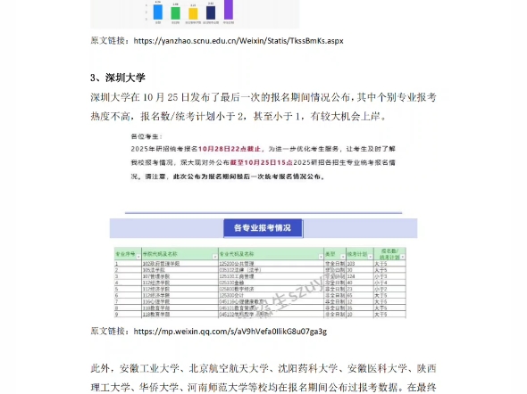 25考研报名人数,出来了?哔哩哔哩bilibili