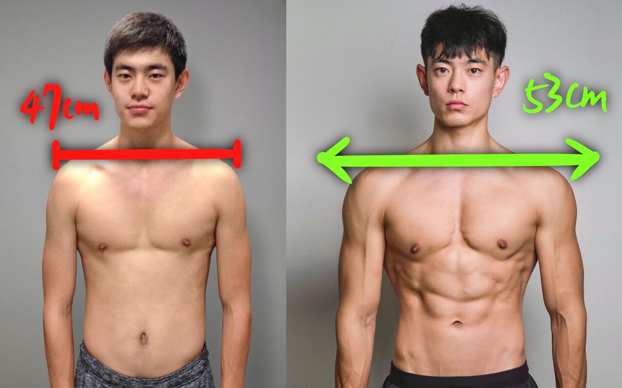 【告别瘦弱】男生怎么练才能显壮?!(含详细计划) - 哔哩哔哩