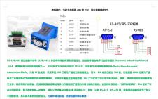 串行接口,为什么序号是485或232,而不是其他数字哔哩哔哩bilibili