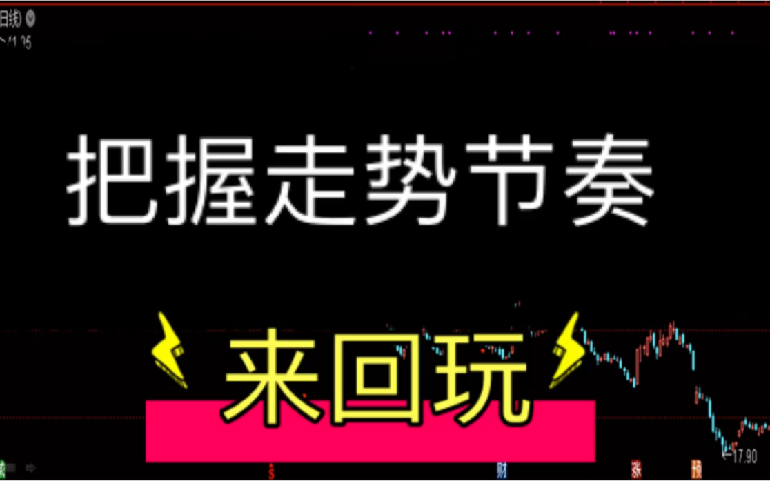 [图]形态大师—把握好走势节奏，成为交易高手（缠论处理走势节奏的方法）